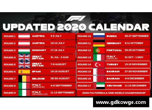中国站4月19日举行！F1发布2020赛季赛历，22场分站赛数量创新高