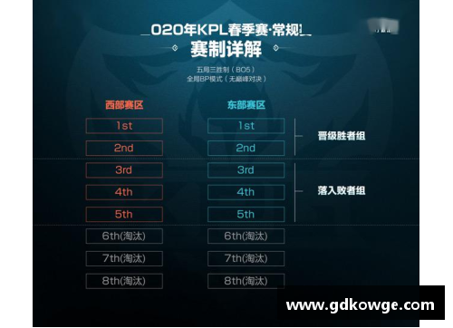 IM体育官方网站雷霆签下新秀后卫强化阵容，备战季后赛 - 副本